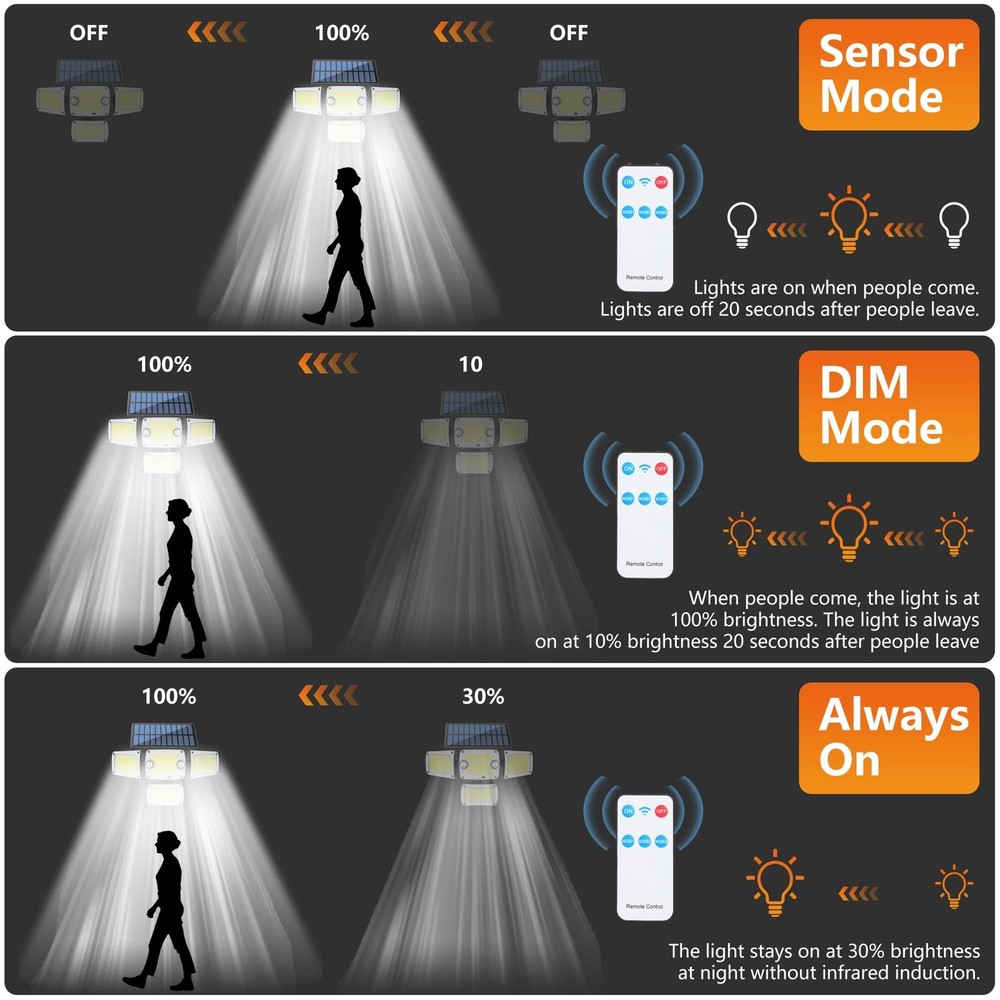 Solar Outdoor Lights, Motion Sensor Security Lights with Remote Control, 3000...