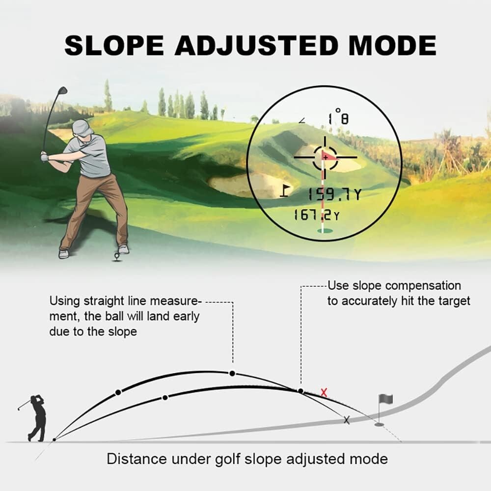 Rechargeable Golf Laser Rangefinder - Slope Function, Pin Lock, Vibration Alert