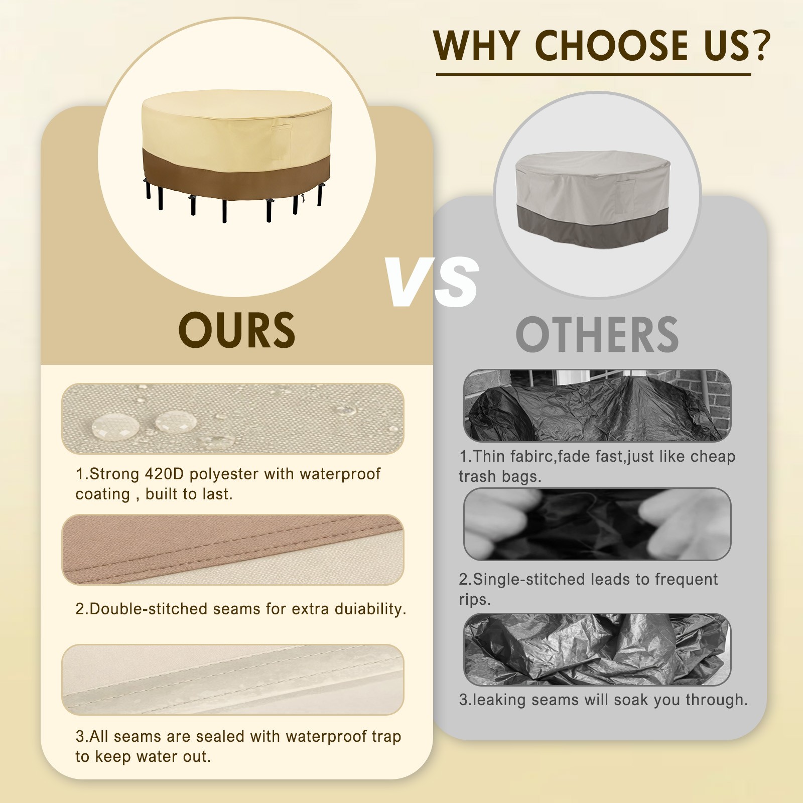 Outdoor Patio Round Furniture Cover Waterproof Windproof Table Chair Set Covers