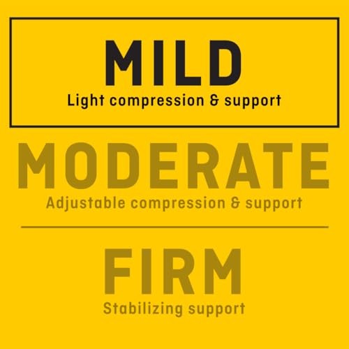 Hand and Wrist Compression Glove, Provides Support and Small/Medium