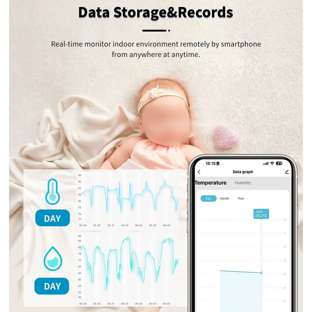 Smart For ZigBee Wireless Temperature and Humidity Sensor for Home Use