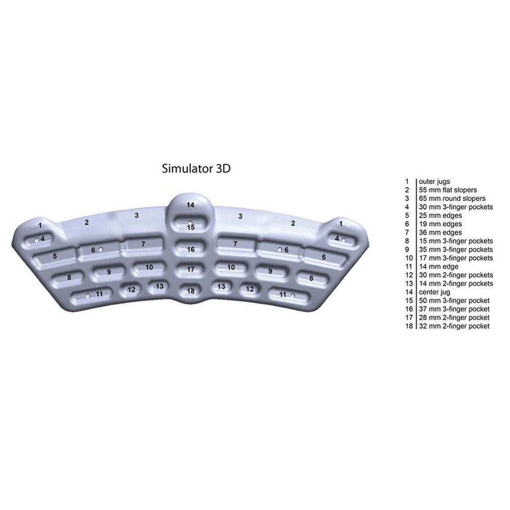 Metolius Simulator 3D Training Board Blue/White Swirl, One Size