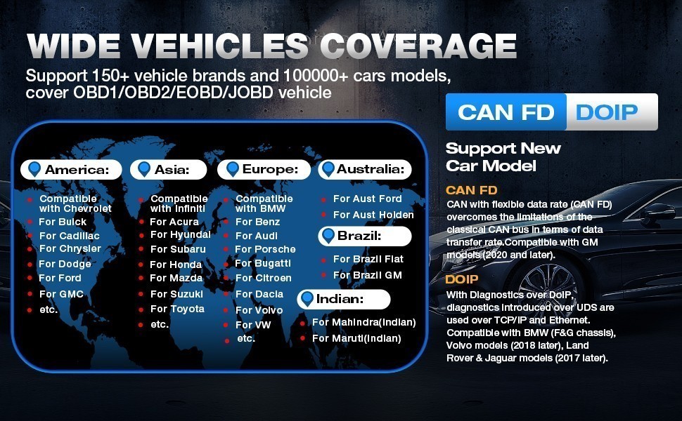 2026 LAUNCH X431 CRP919E Bidirectional Car Diagnostic OBD2 Scanner Tool Coding*^