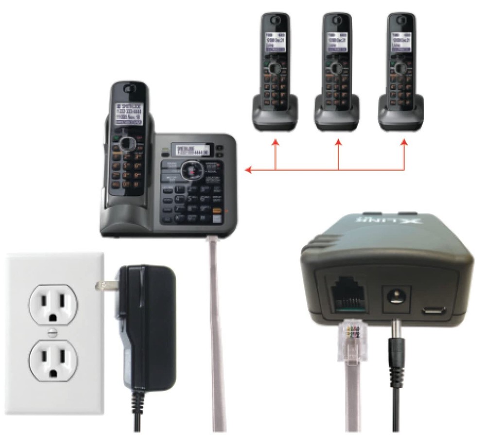 Xtreme Technologies Bt Original Bluetooth Cell To Home Telephone Adapter two Ce
