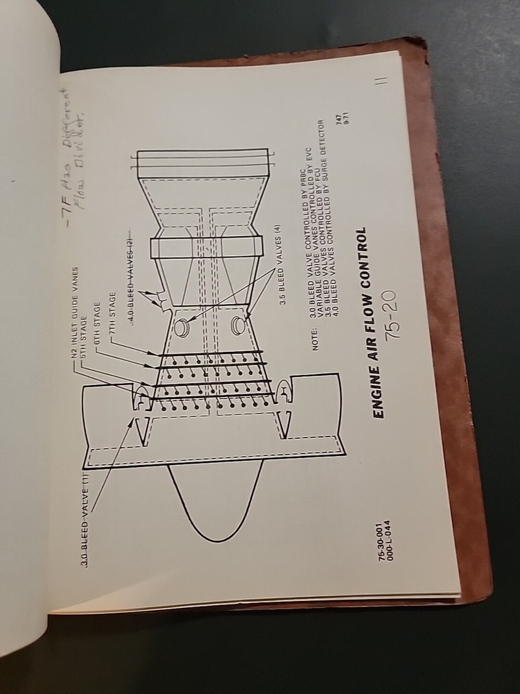 JT9D ENGINE AVIATION MANUAL