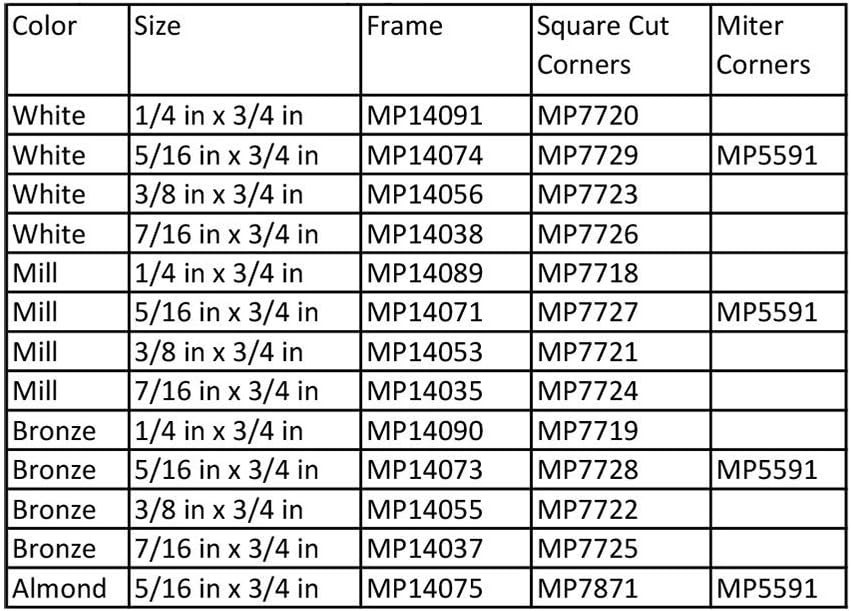 Square-Cut White Screen Frame Corners - 100 Pack, Perfect for DIY Projects