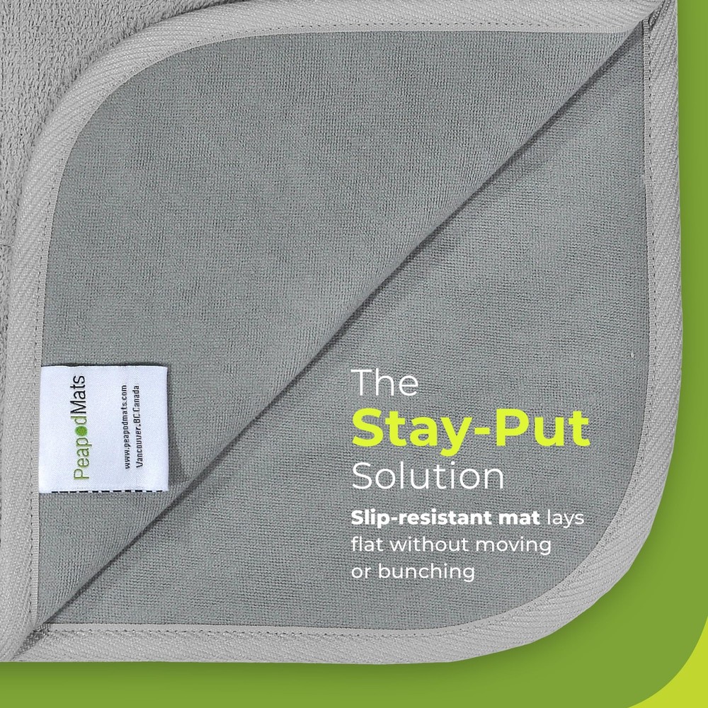 Bedwetting & Incontinence Waterproof Bed Mat - Reusable Underpad. Secure Plac...