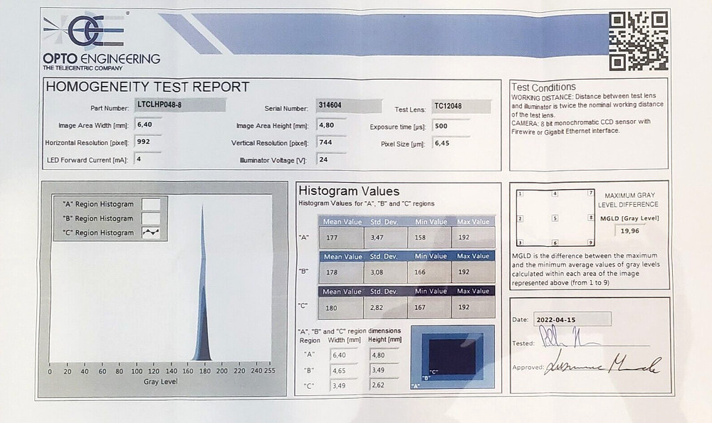 Opto Engineering LTCLHP048-8 High-Performance Telecentric Illuminator 6.40mm
