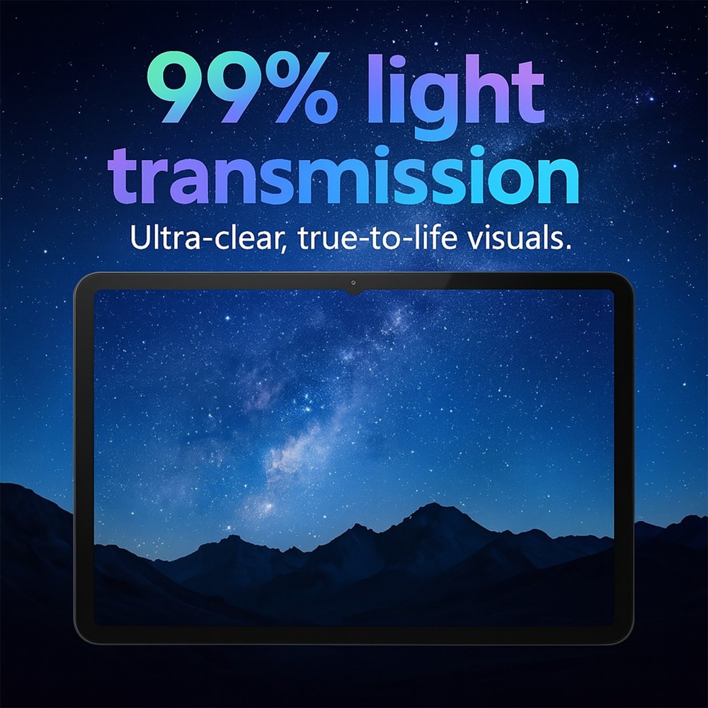 2Pack for Microsoft Surface Pro 12" Tempered Glass Screen Protector 9H HD