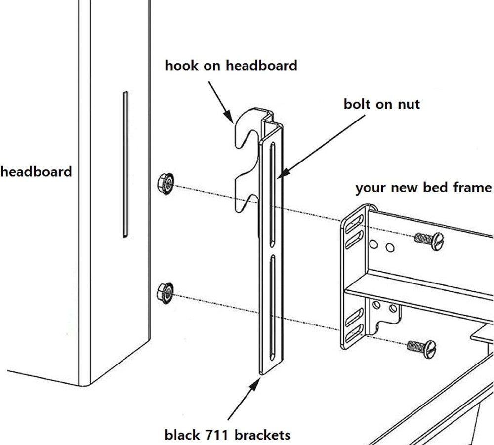 2Pcs #711 Bolt-On to Hook-On Bed Frame Conversion Brackets