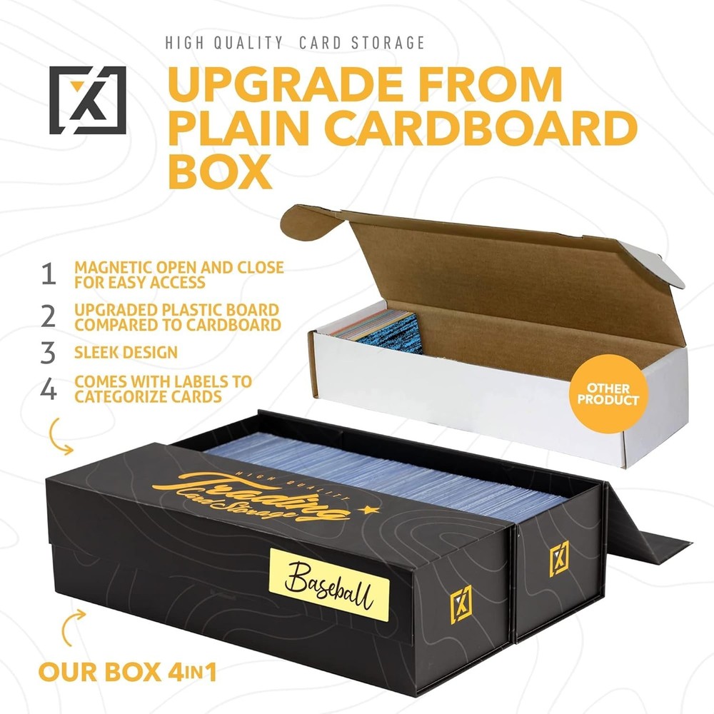 Stackable Trading Card Storage Box - 3 Pack with Magnetic Closure & Labels