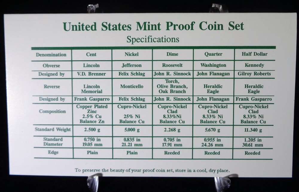 1997- S US Mint Proof Set With Box And COA