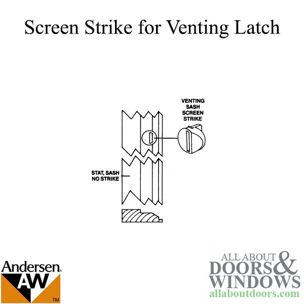 Andersen Screen Stirke For Venting Sash For Awning Windows Plastic Screen Strike