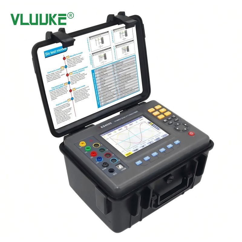 Power Quality Analyzer Metrel for Large-scale Power Grid System Detection