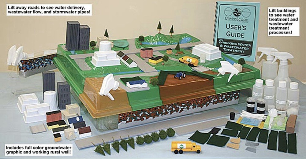 Enviroscape Drinking Water & Wastewater Treatment Edification Model