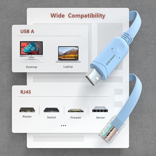 USB Console Cable,USB to RJ45 Console Cable for Cisco Routers/AP 6 ft