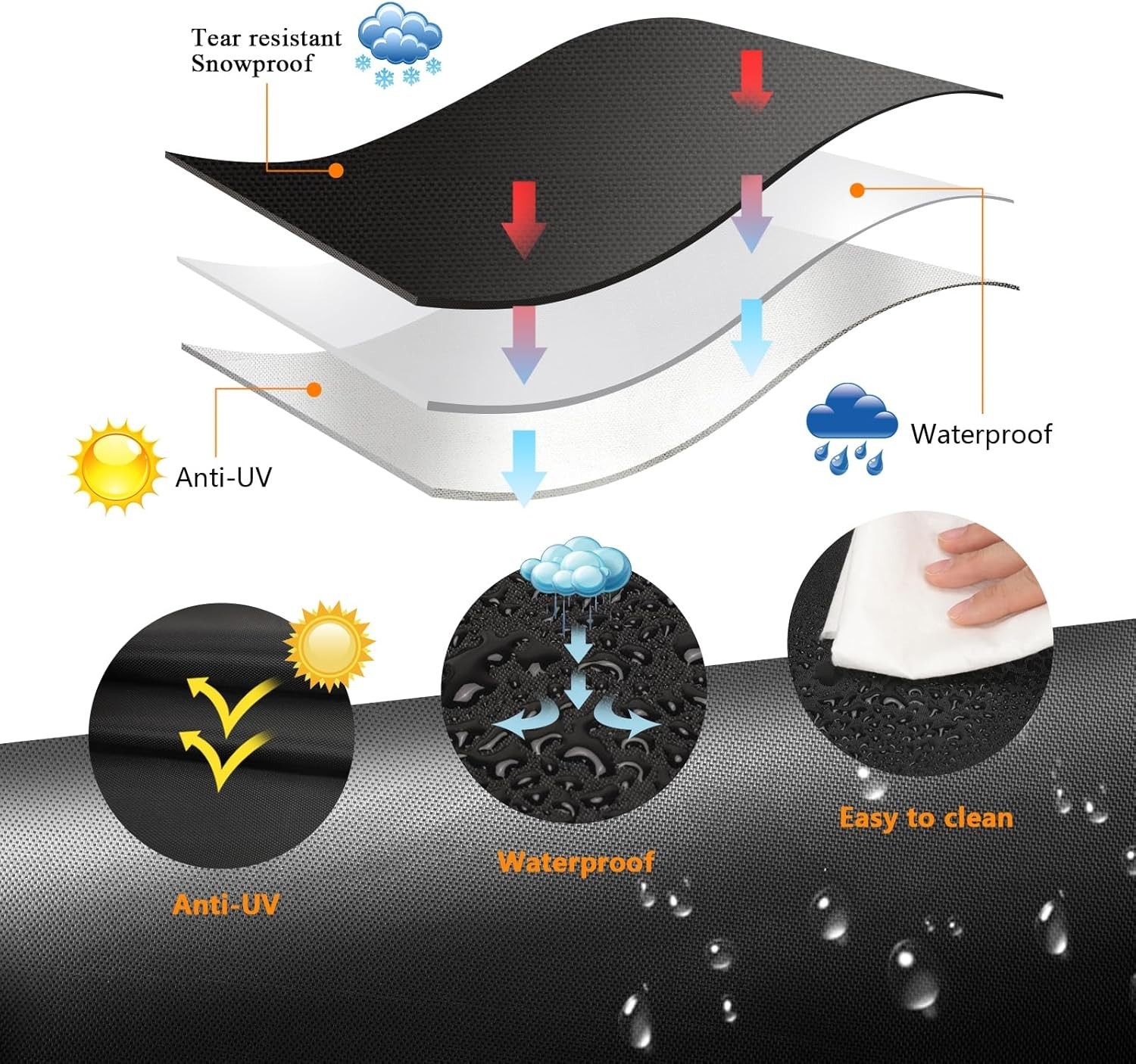 BBQ Gas Grill Cover Barbecue Waterproof Outdoor Heavy Duty UV Protection 57 Inch