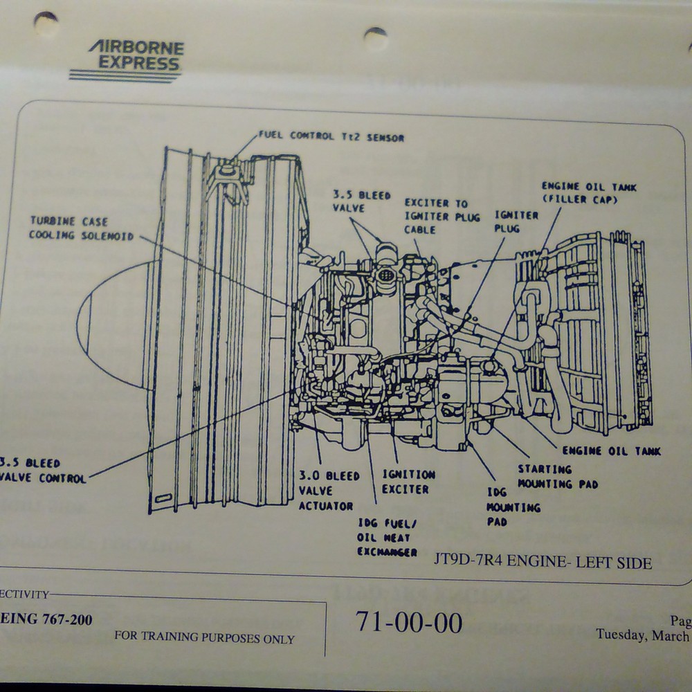 Pratt & Whitney JT9D-7R4 Technical Training Manual