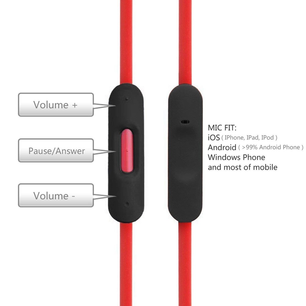 Original Replacement Cable/Wire for Beats by Dre Headphones...
