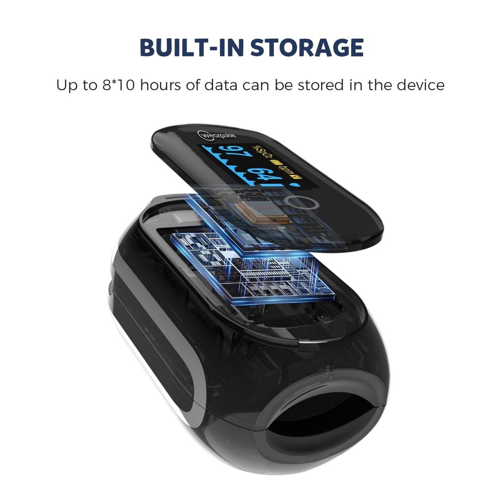 Rechargeable Pulse Oximeter Fingertip - Continuous Blood Oxygen Saturation Mo...