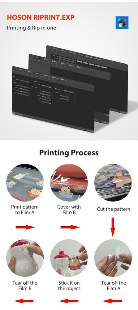 Refinecolor RF-60 PRO UV DTF Printer USA Tech & Setup Support