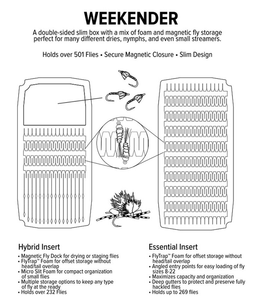 Umpqua UPG Foam WEEKENDER Fly Box