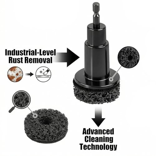 Wheel Hub Resurfacing & Stud Cleaning Kit, Quick Rust Removal Tool for Lug