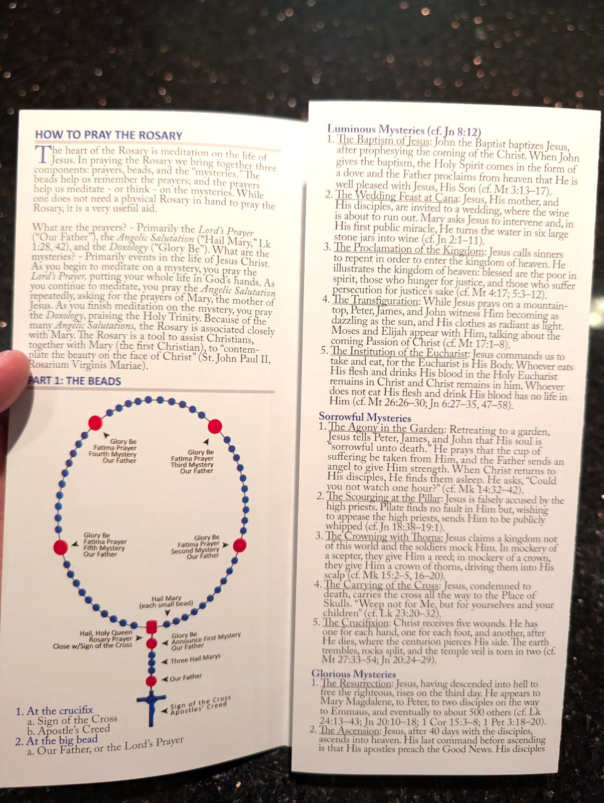 How to Pray the Rosary Catholic Pamphlet