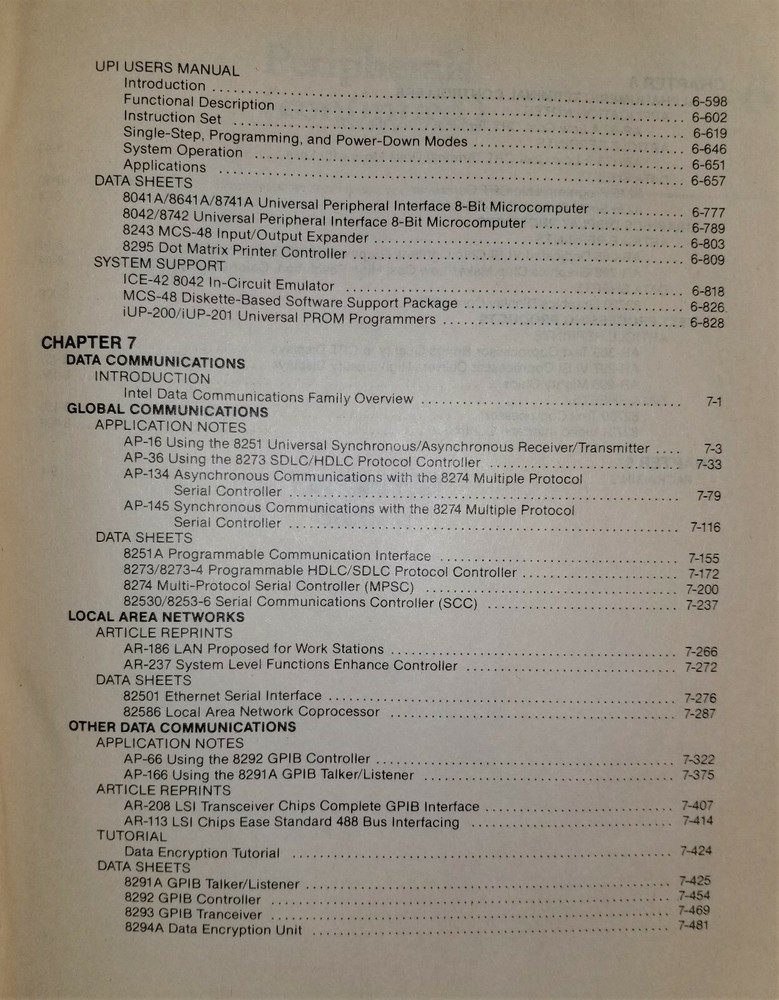 USED 1984 Intel Microsystems Components Handbook Vol. II