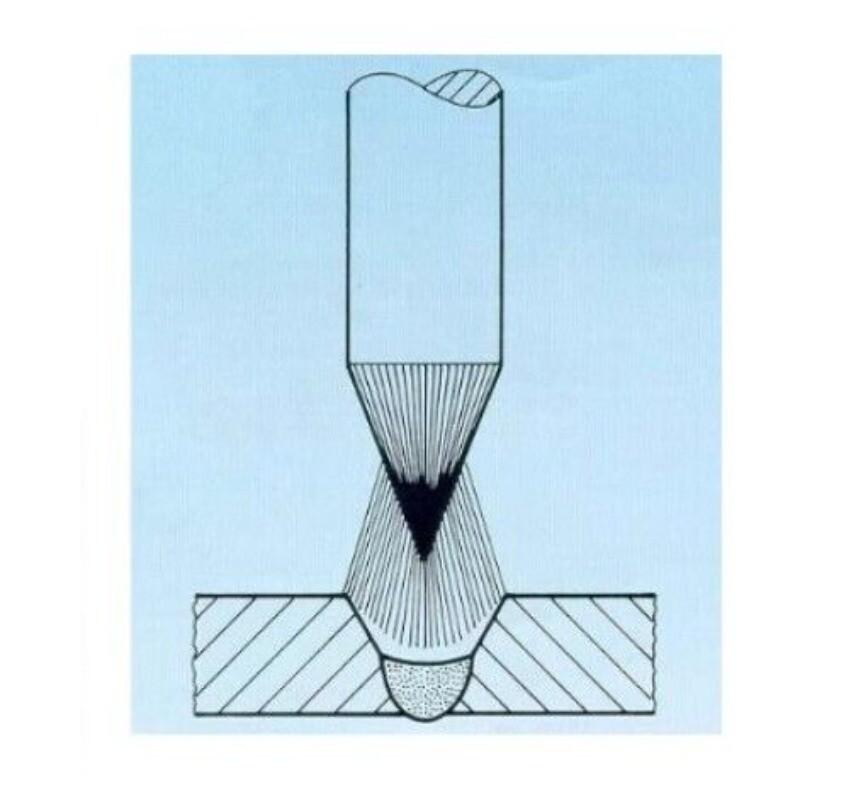 Automatic Desktop Sharpening Machine Tungsten Needle Grinder Grinding Machine