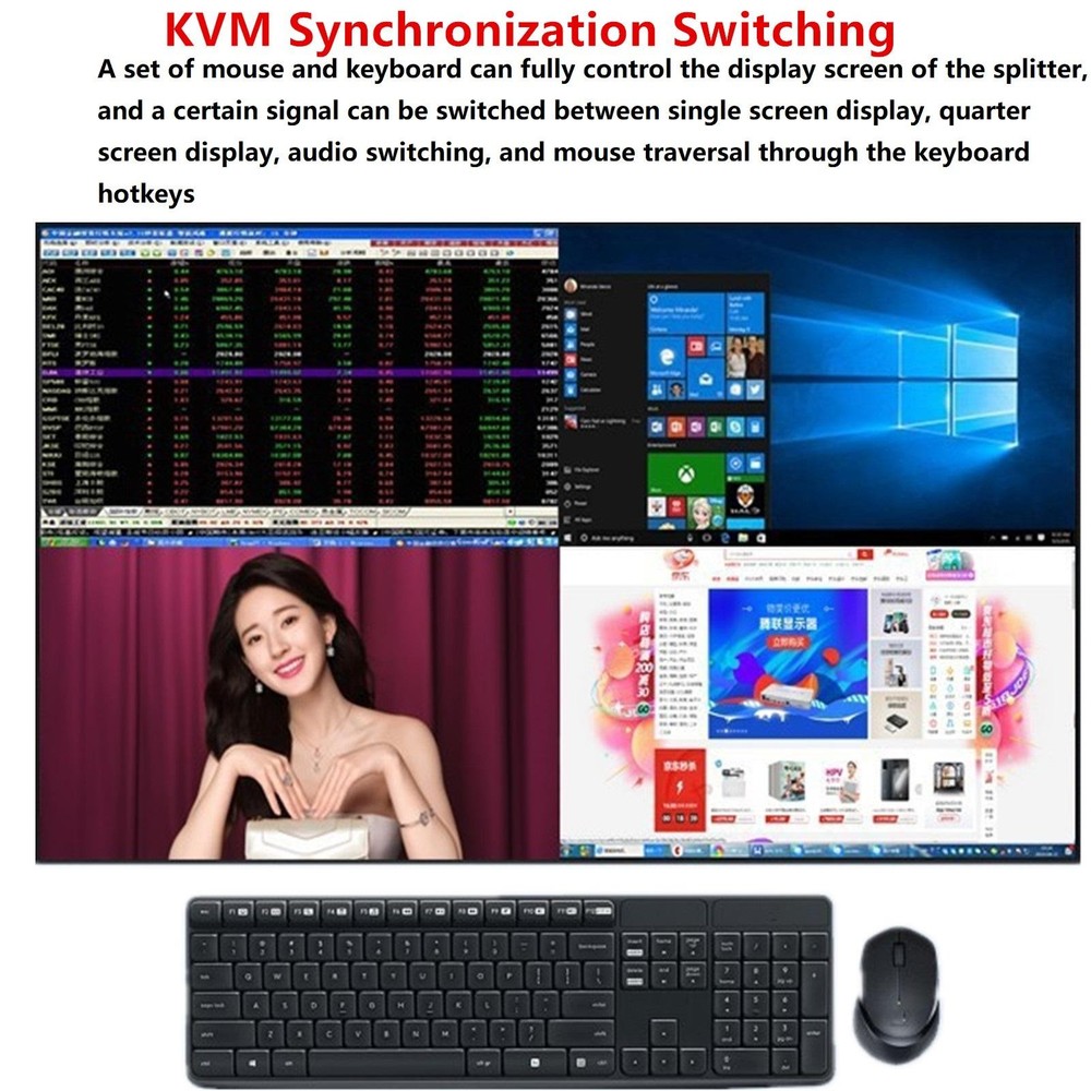 Hotkey 4K 4x1 KVM HDMI Quad Multi-Viewer Display Switch Vedio Wall Controller s