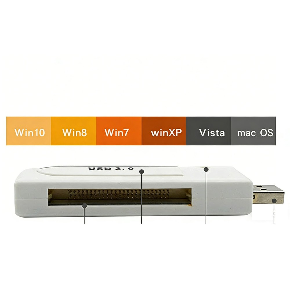 New CF CompactFlash Card Reader High Speed CF Card Writer Adapter USB 2.0