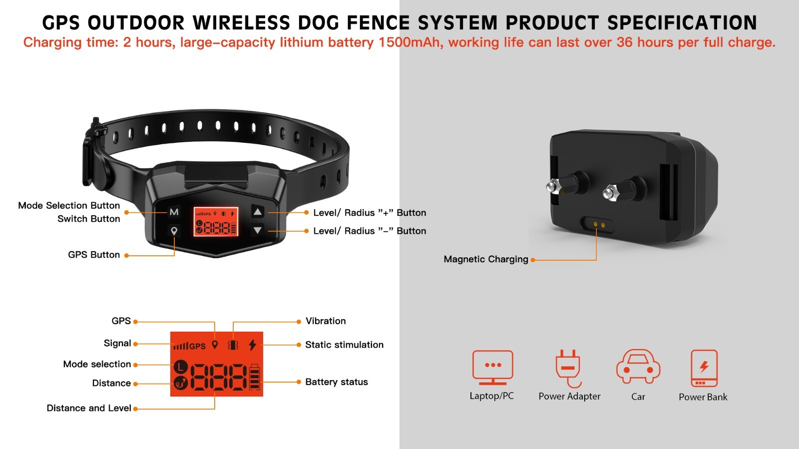 GPS Wireless Fence System Medium Large Dog Containment Waterproof Rechargeable
