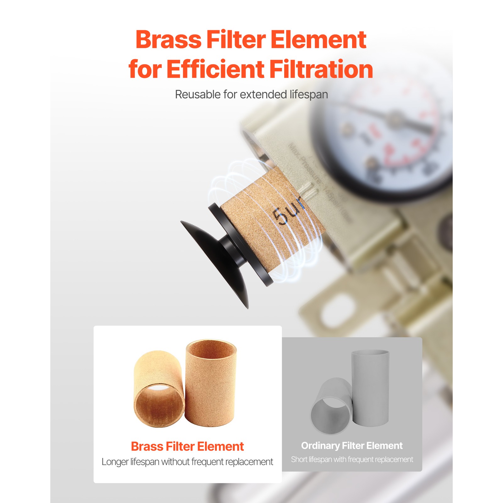 Uimoso Air Compressor Filter Regulator Lubricator 3/8" NPT Semi-Auto 145 PSI Max