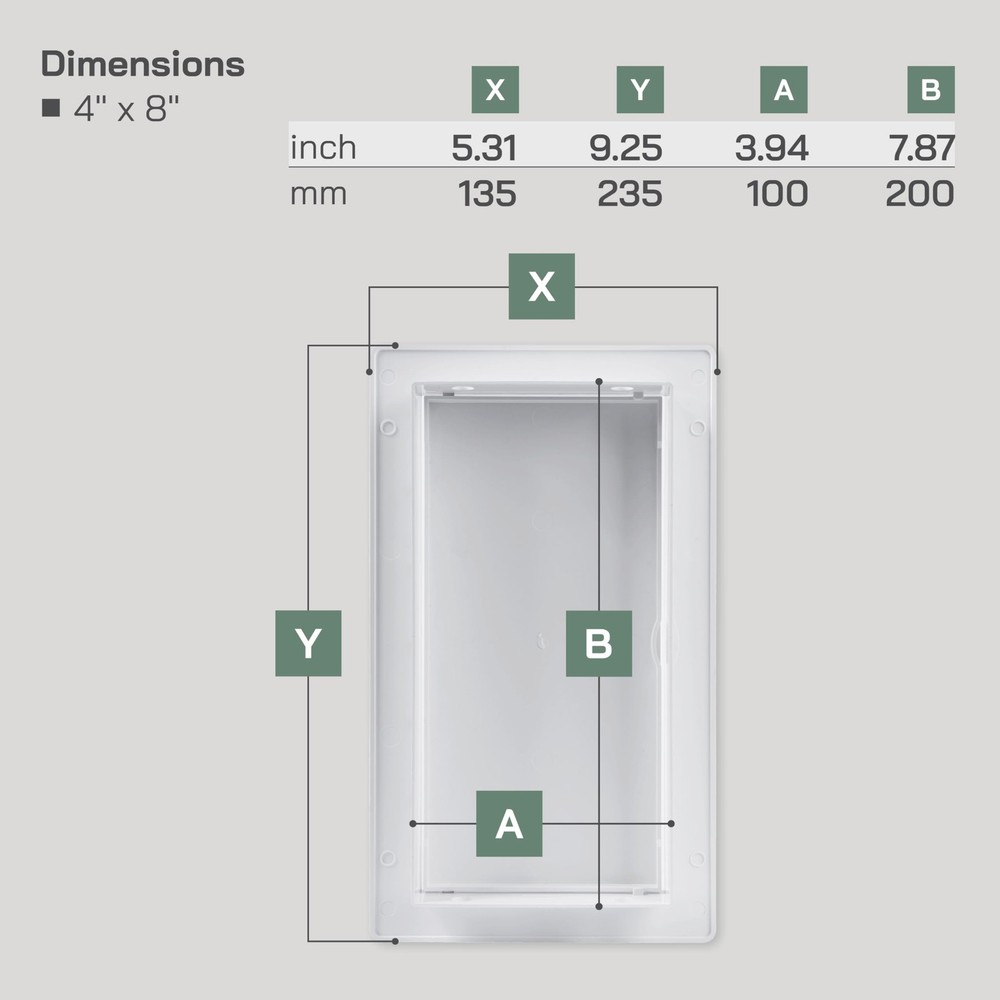 4x8 Access Panel - Easy Doors ABS Plastic for Drywall Wall and Ceiling Electr