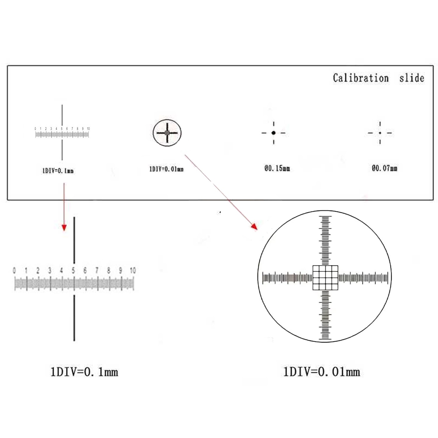 Microscope Stage Micrometer Calibration Slide 0.01mm with 4 Scales