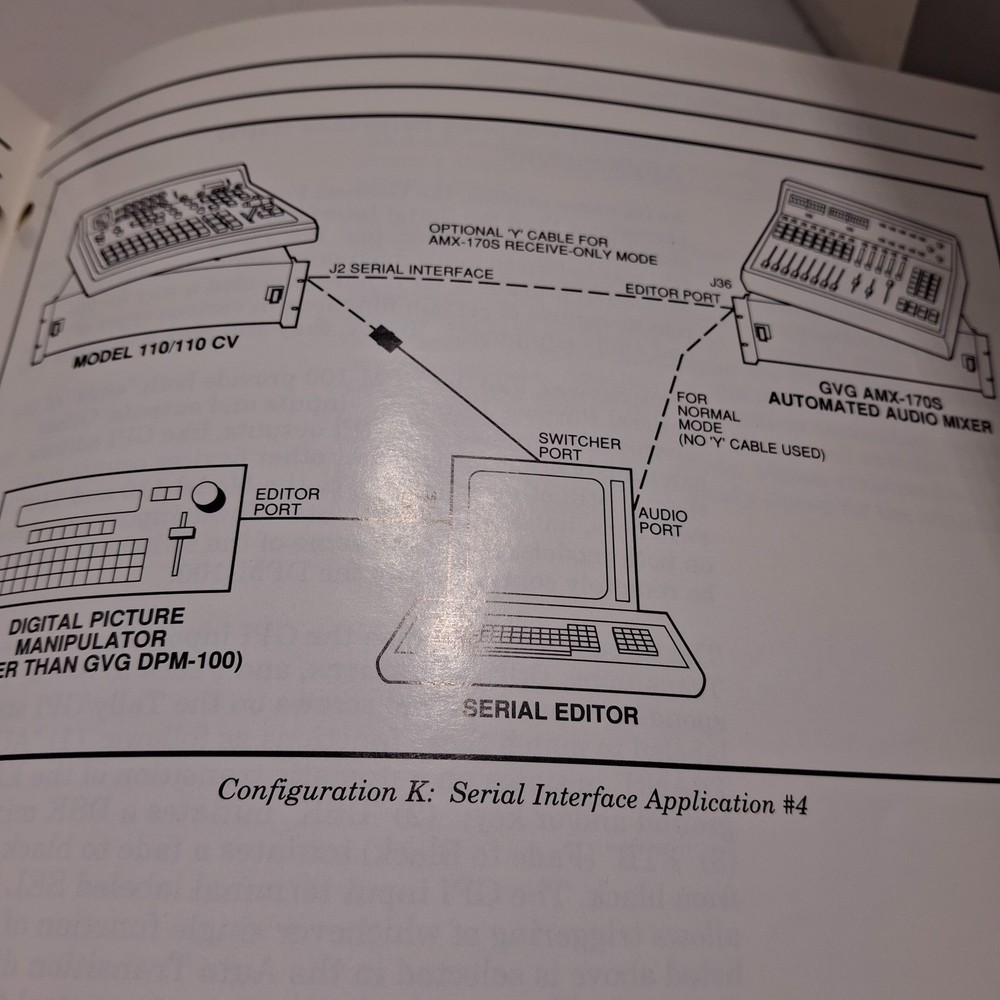 Grass Valley Model 110 Manuals 2‑Volume Set + ABC Notes + Install Planning Guide
