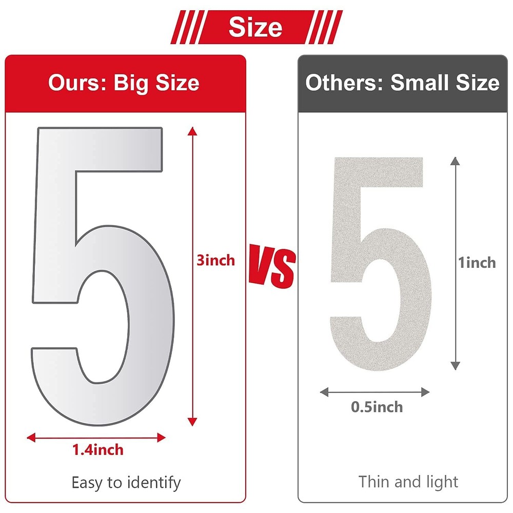 White Mailbox Numbers Reflective - 5 Sets 3 Inch,