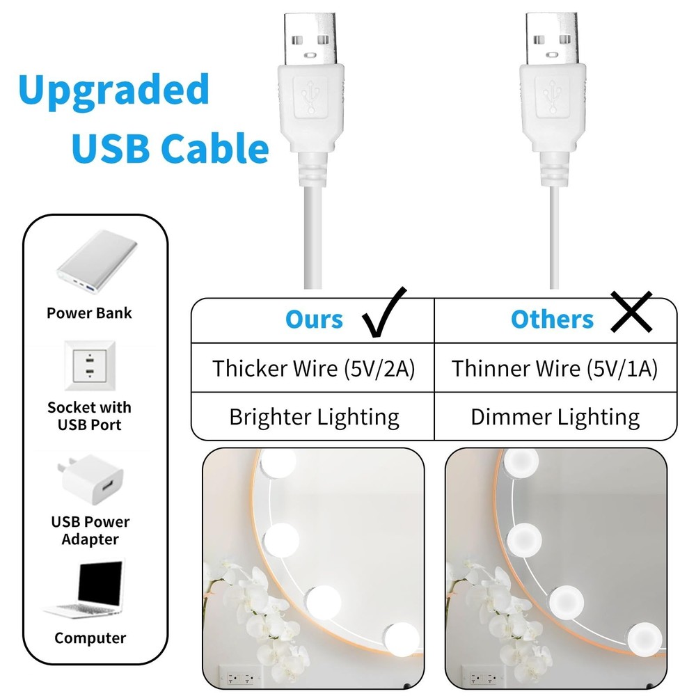 Hollywood Style Mirror Lights, 12 Dimmable Bulbs, Usb Powered, White