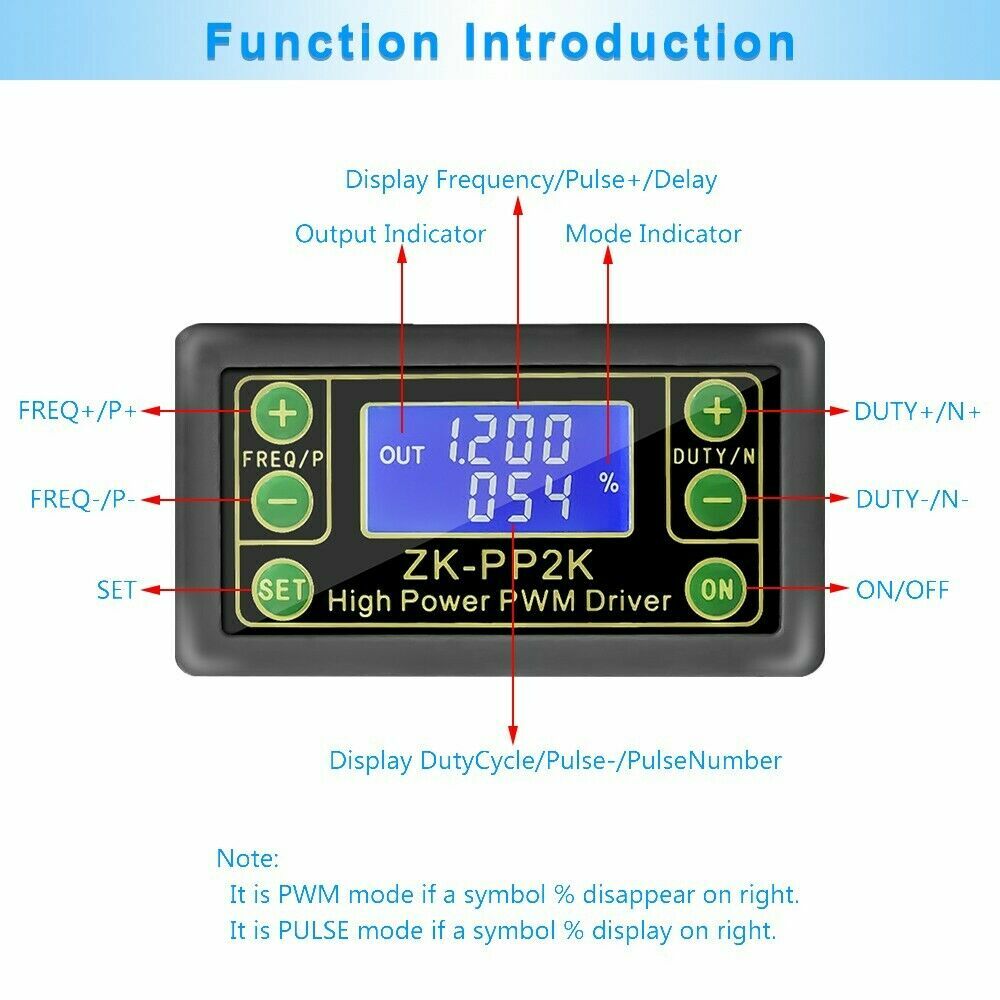 2X PWM Generator& Pulse Generator Frequency Duty Cycle Adjustable Driver ZK-PP2K