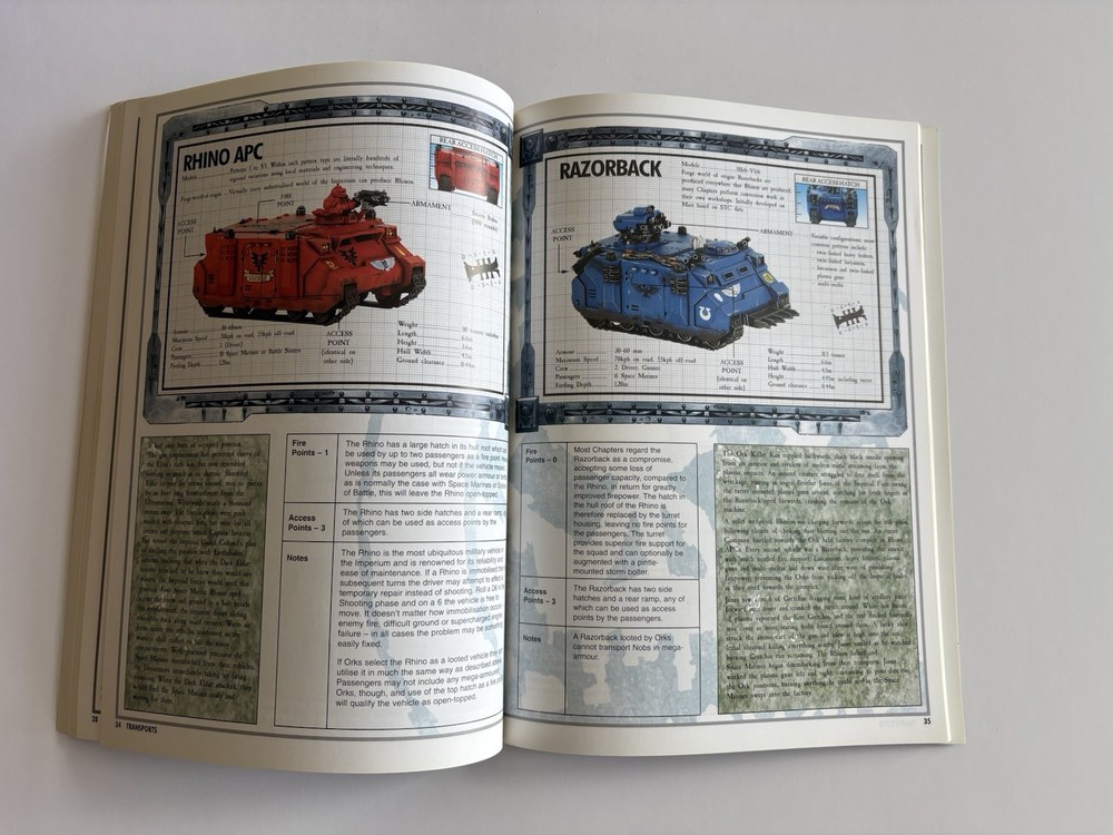 Warhammer 40K 2004 Annual Games Workshop 2004