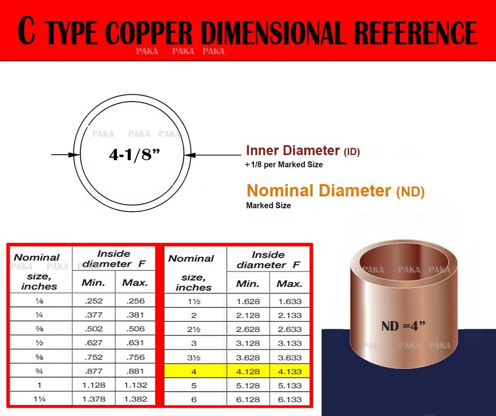 2" x 1" Coupling Reducer C x C COPPER PIPE FITTING