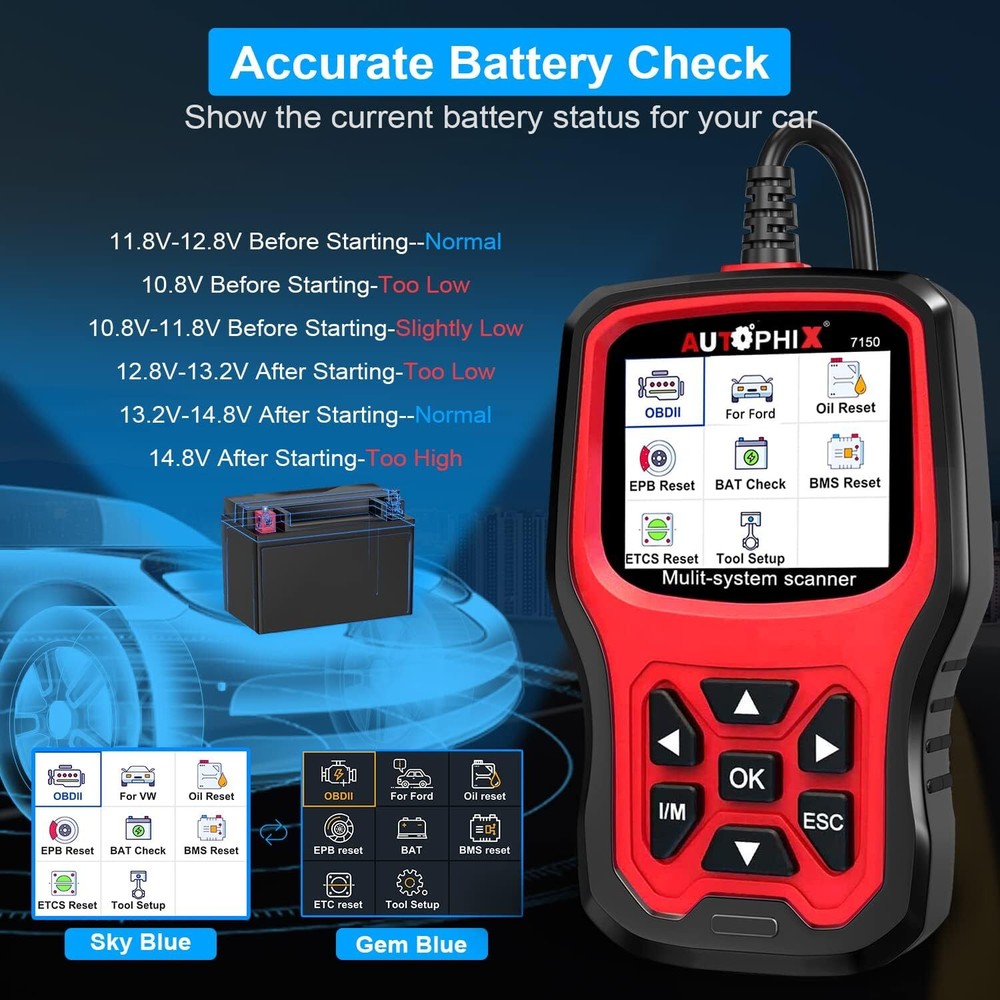AUTOPHIX ALL SYSTEM CAR DIAGNOSTIC SCAN TOOL OBD2 SCANNER For Ford CODE READER