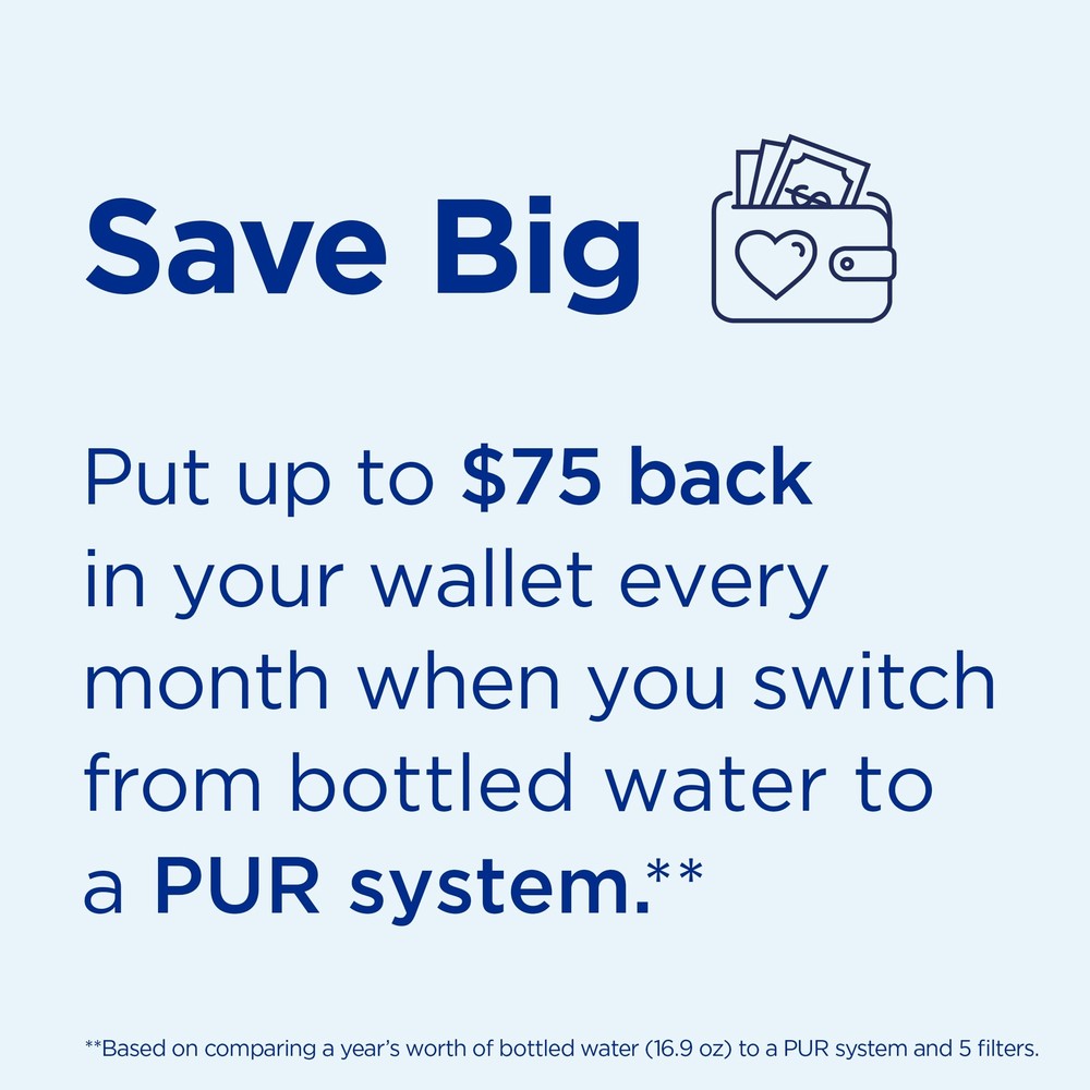 PUR PLUS 3 Count Water Filter Pitcher Replacement NSF Certified Lead Reduction