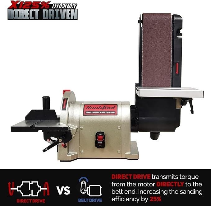 BUCKTOOL 3/4HP Bench Belt Sander with Direct Drive, 4x36 in. Belt & 8 in. Disc
