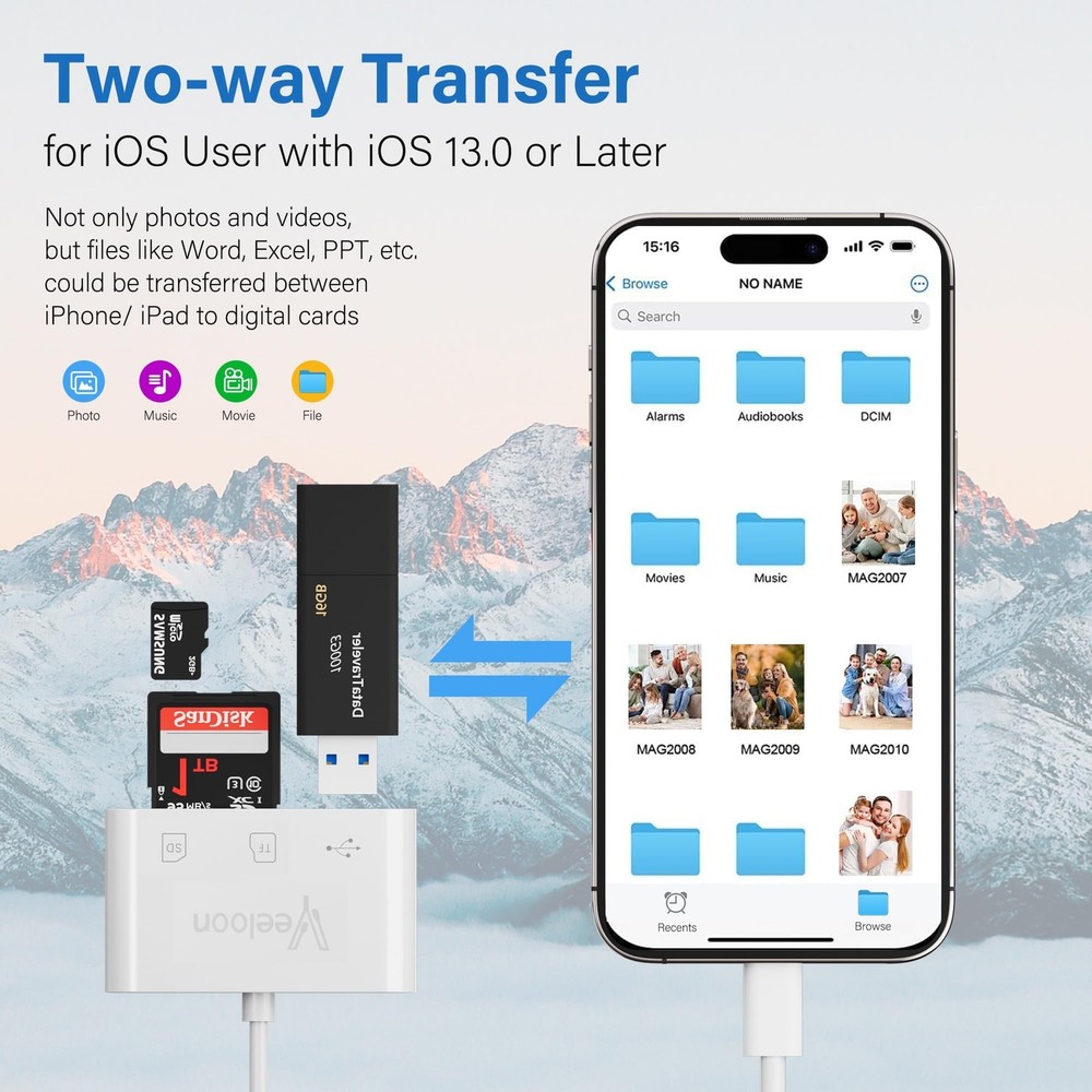 OTG SD Card Reader for iPhone 17/16,3-in-1 Memory with USB White