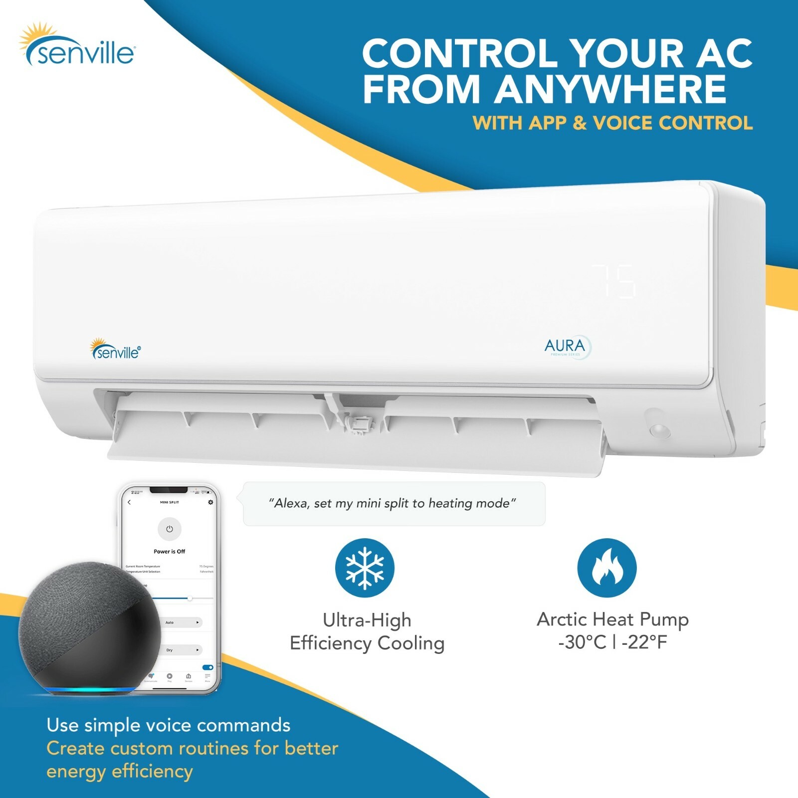 18000 BTU Dual Zone Ductless Mini Split Air Conditioner ENERGY STAR® 22 SEER
