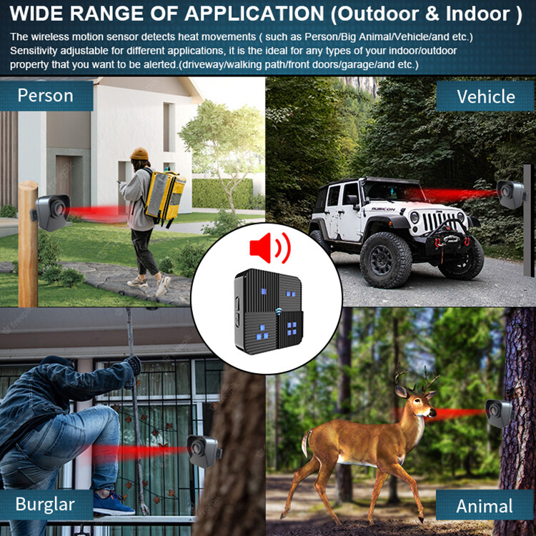 Wireless Driveway Alarm Outdoor Motion Sensor&Detector Security Alert System