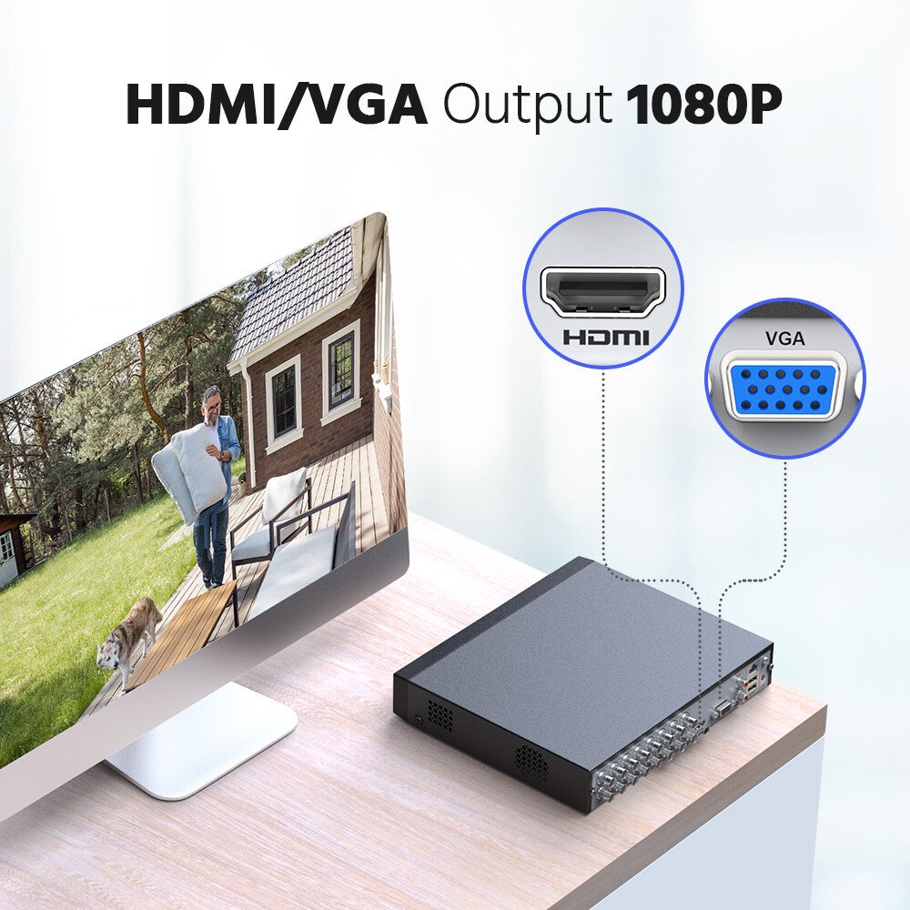 ANNKE 16CH 8CH 3K 5MP Lite H.265+ DVR CCTV Security Video Recorder AI Detection