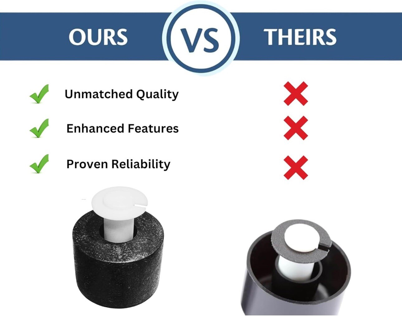 SS2 Style Condensate Overflow Safety Switch 3/4 PVC Float Switch 10 PACK HVAC